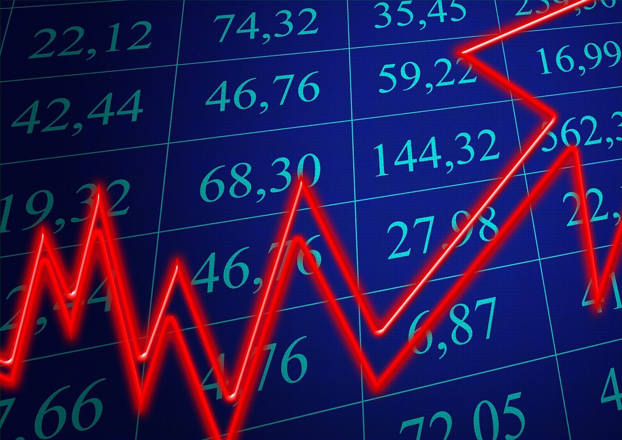 濰坊日結(jié)工資最新發(fā)布，市場(chǎng)趨勢(shì)與招聘信息深度解析